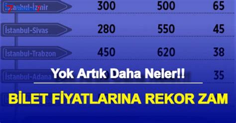 Izmir diyarbakır bilet fiyatları